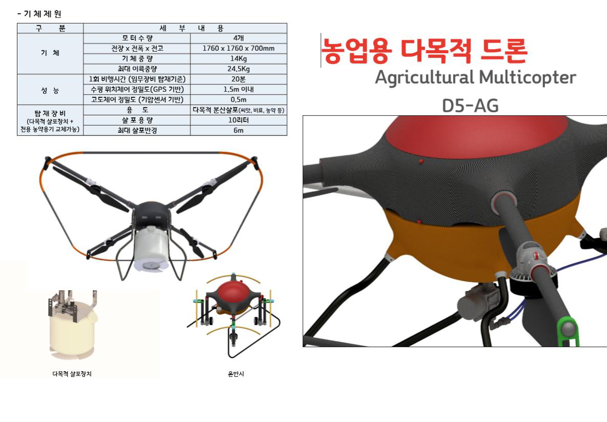 산업용 멀티콥터